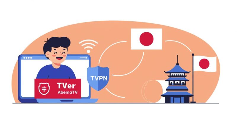 方法①｜VPNを使ってTVer・Abemaを視聴する