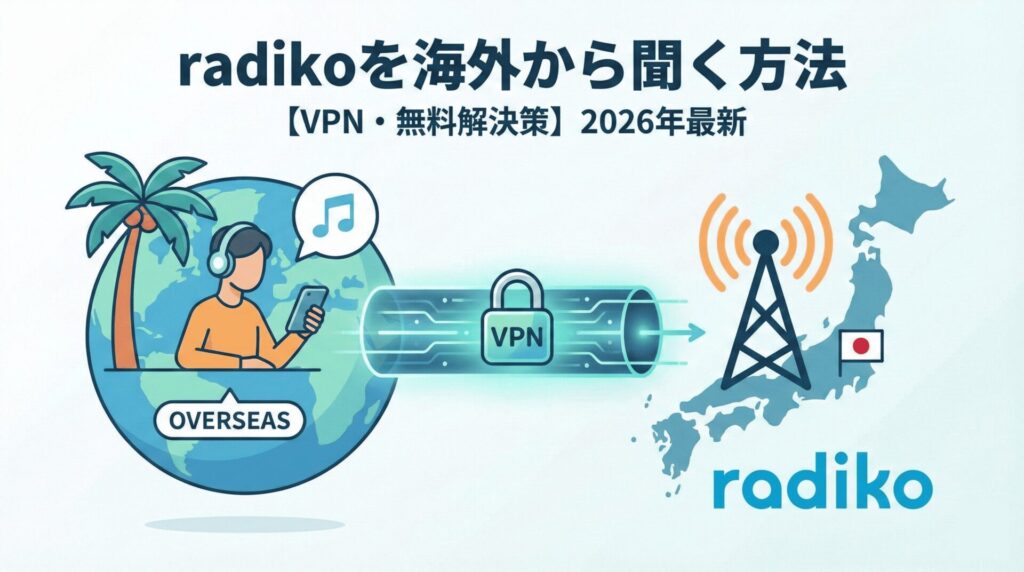 radikoを海外から聞く方法【VPN・無料解決策】2026年最新