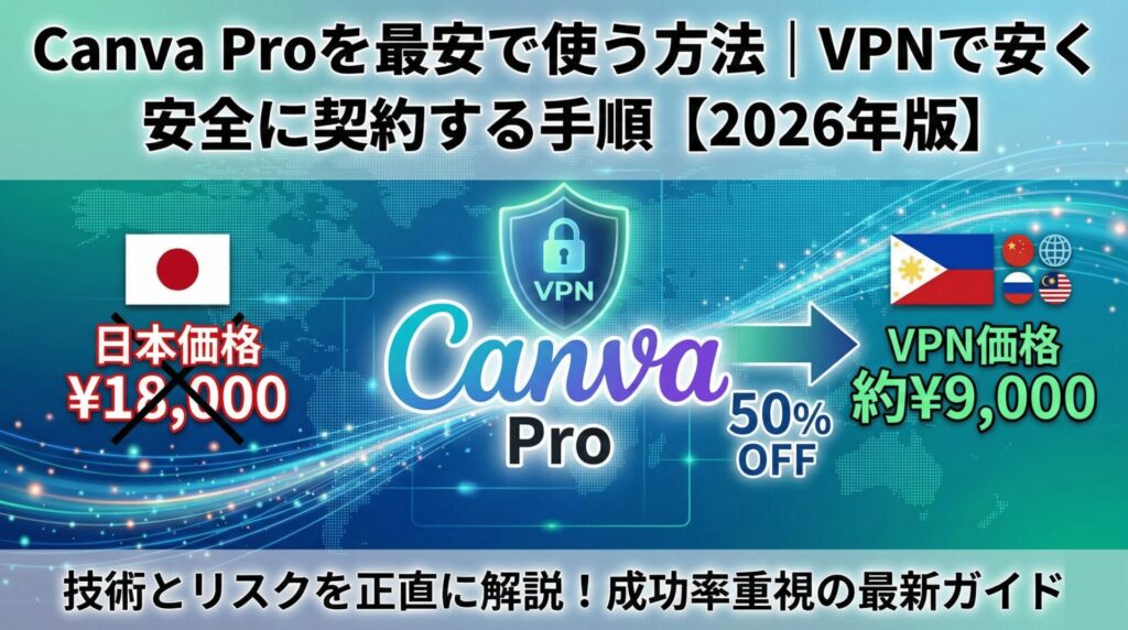 Canva Proを最安で使う方法｜VPNで安く安全に契約する手順【2026年版】