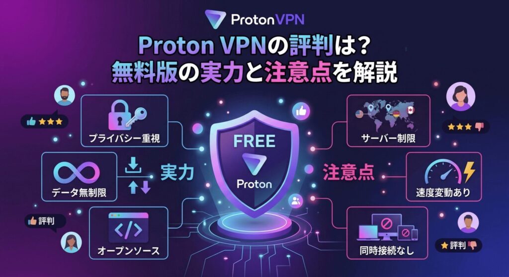 Proton VPNの評判は？無料版の実力と注意点を解説